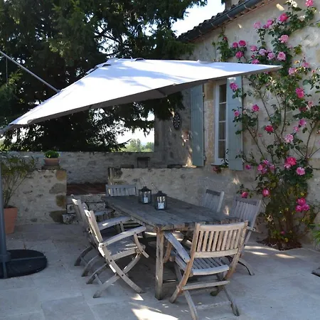 Maison De Vacances * Monflanquin